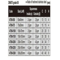 گونیا مویی اینسایز 100x70 میلی متر مدل 0100-4790 - با گارانتی شرکتی 4790-0100